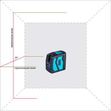 Уровень лазерный INSTRUMAX ELEMENT 2D Set Арт. IM0111_3